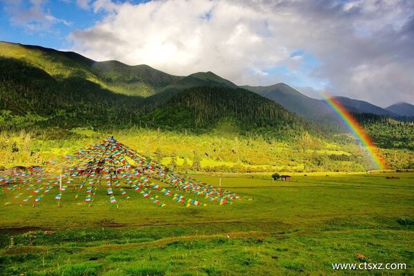 綿陽到拉薩旅游費用