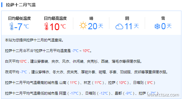12月去拉薩穿什么衣服